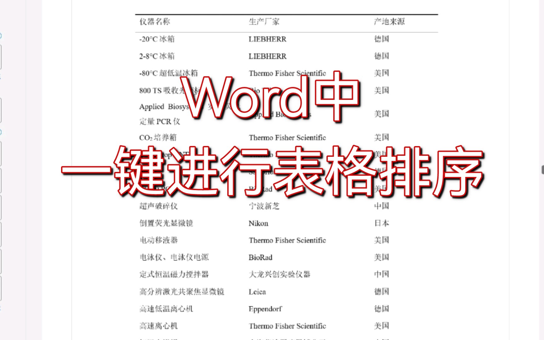 写毕业论文不容错过~一键重新排列word中的表格!哔哩哔哩bilibili