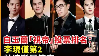 白玉兰「视帝」投票排名：张若昀倒数，李现仅第2，于适断层第壹#李现#张若昀#于适#于和伟#靳东#张译#胡歌#王骁#郭京飞#黄轩#2025玉兰奖