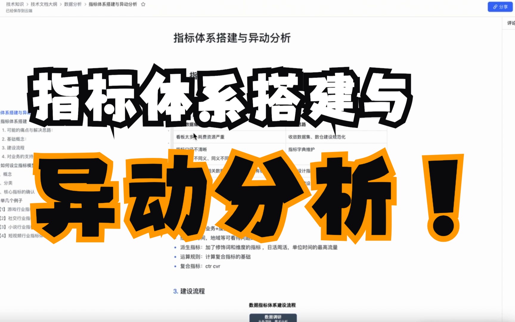 一次讲通指标体系搭建(附游戏、社交、短视频案例)哔哩哔哩bilibili