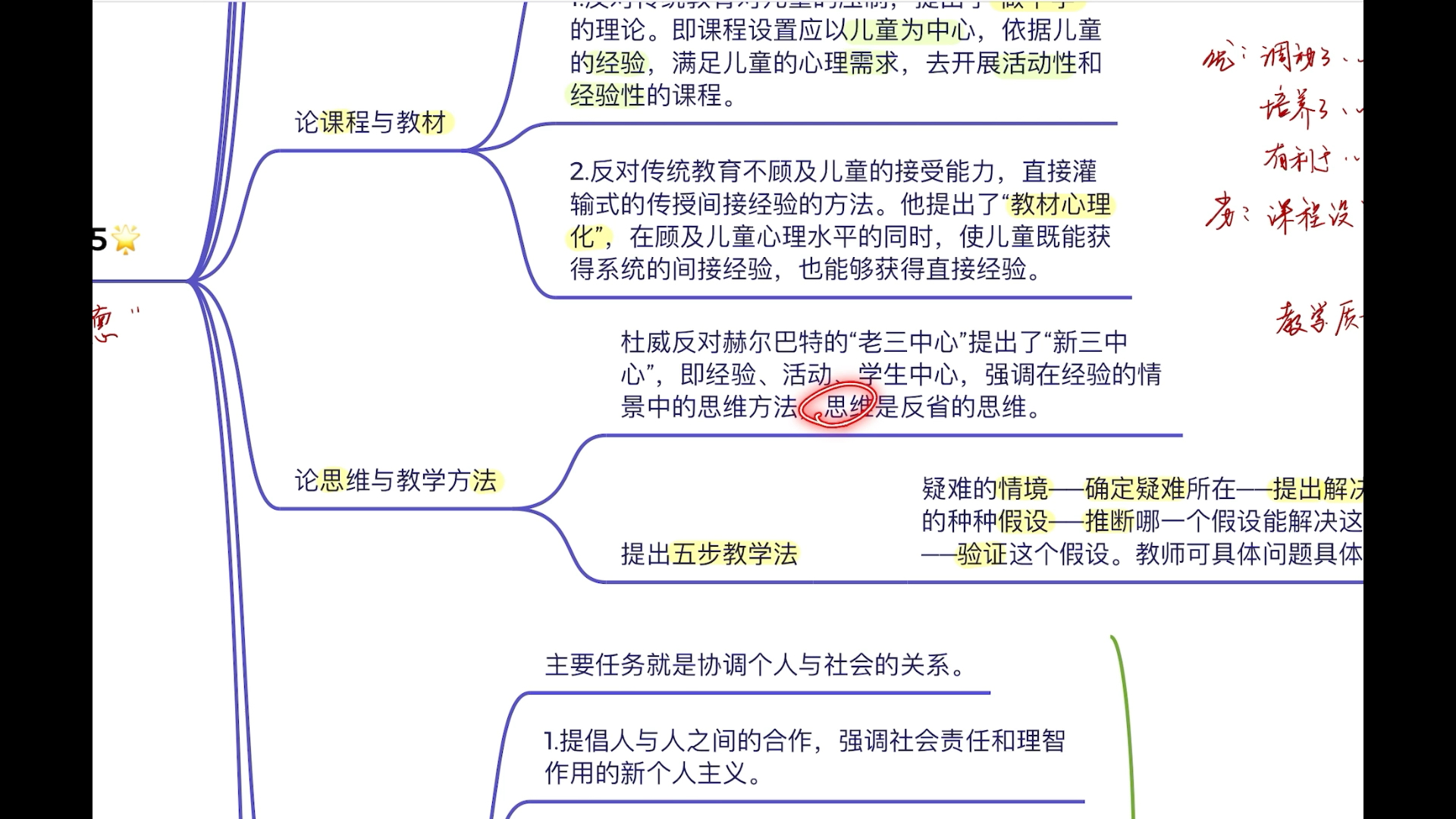 333背诵外国教育史杜威的教育思想哔哩哔哩bilibili