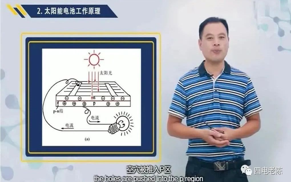 詹新生:太阳能电池工作原理哔哩哔哩bilibili