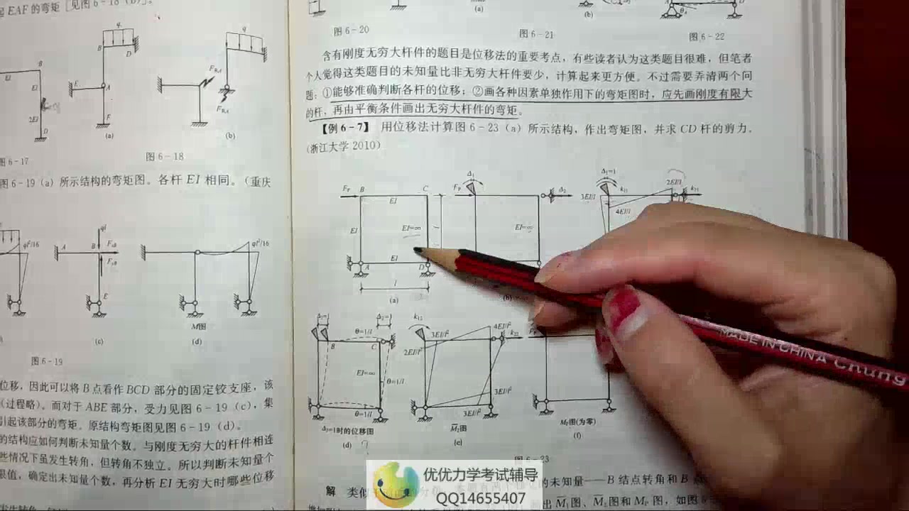 【于玲玲结构力学】位移法于6 03哔哩哔哩bilibili