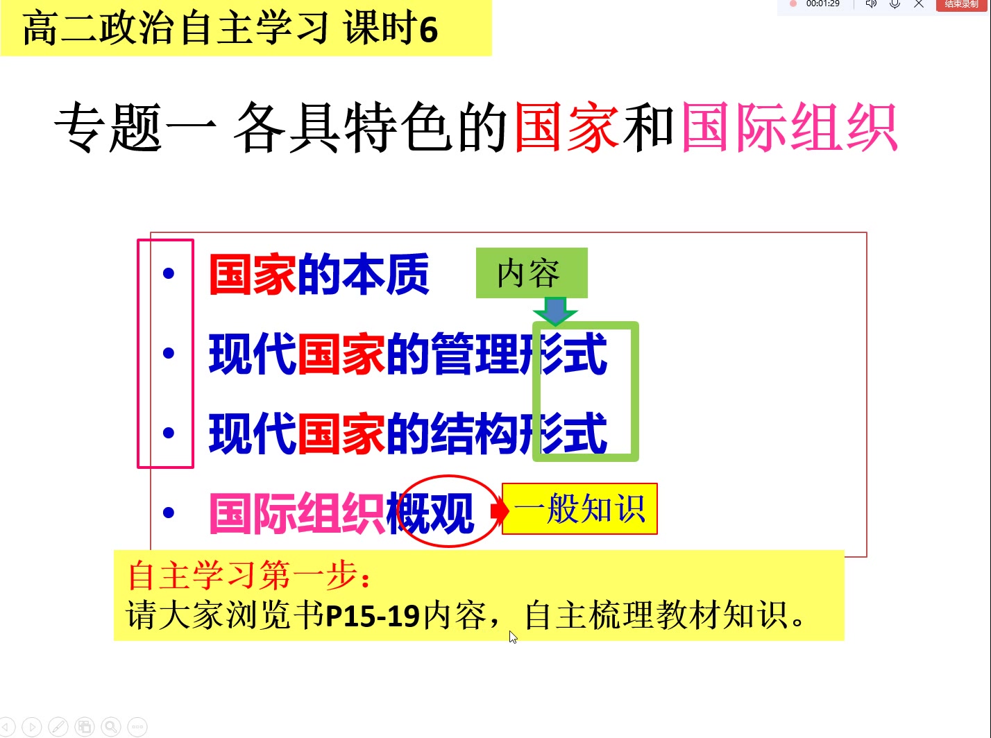 [图]2.14国际组织概观（邵）