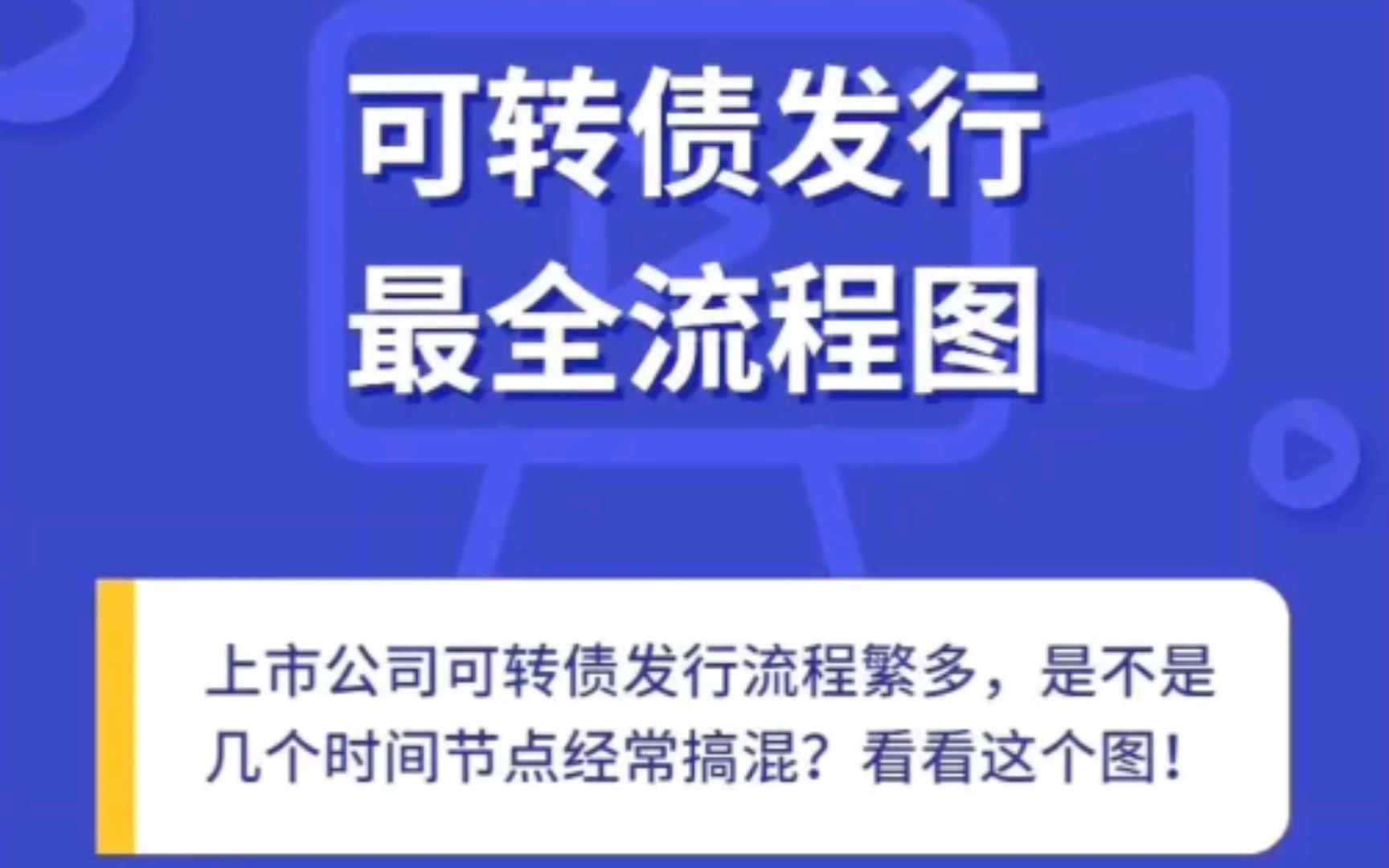 可转债发行梳理,把握打新和配售时间节点!哔哩哔哩bilibili