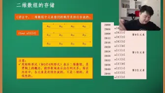挨踢何讲编程-谭浩强C语言教程-第六章-二维数组