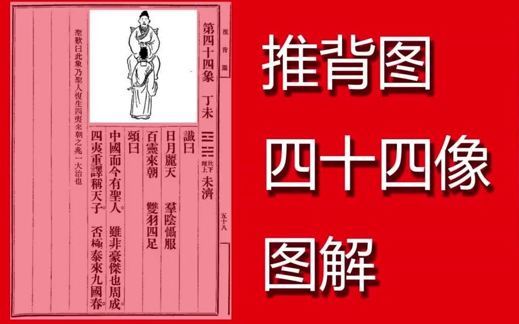 推背图44像,简略图解,品哔哩哔哩bilibili