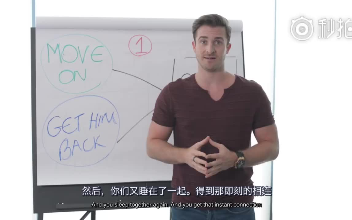 [图]英国情感专家Matthew Hussey说