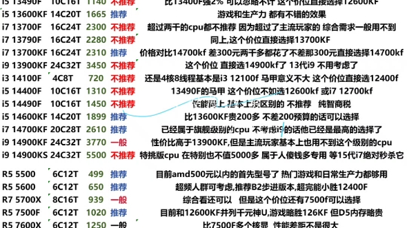 2024年5月cpu购买指南推荐以及分析哔哩哔哩bilibili