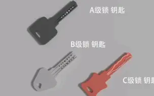 Télécharger la video: 三种钥匙的开锁原理