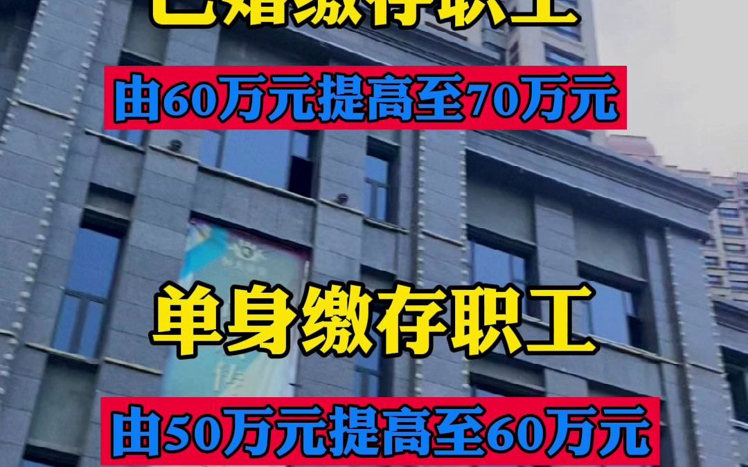 4月6日起,兰州市公积金住房个贷最高额度上调10万元哔哩哔哩bilibili