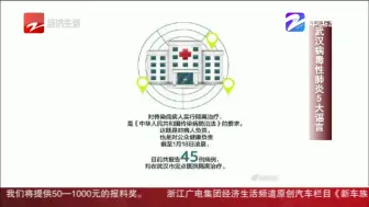 Download Video: 朋友圈热议：武汉病毒性肺炎5大谣言