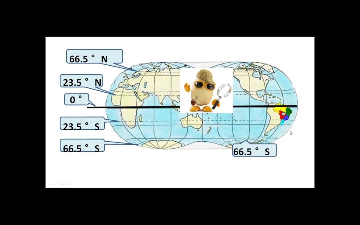 地球的公转、五带的划分、2016年巴西世界杯、纬度界限、中国位于五带的范围、直射点移动范围、练习(5分)哔哩哔哩bilibili