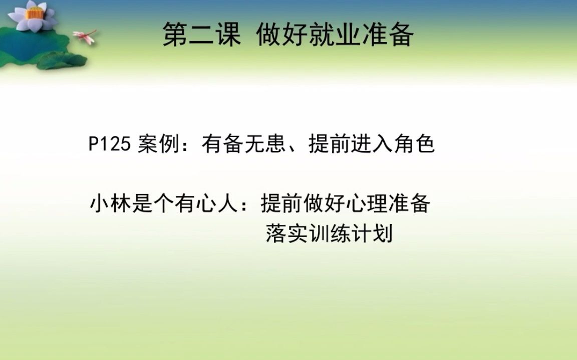 中职《职业生涯规划》第四章第二课做好就业准备哔哩哔哩bilibili