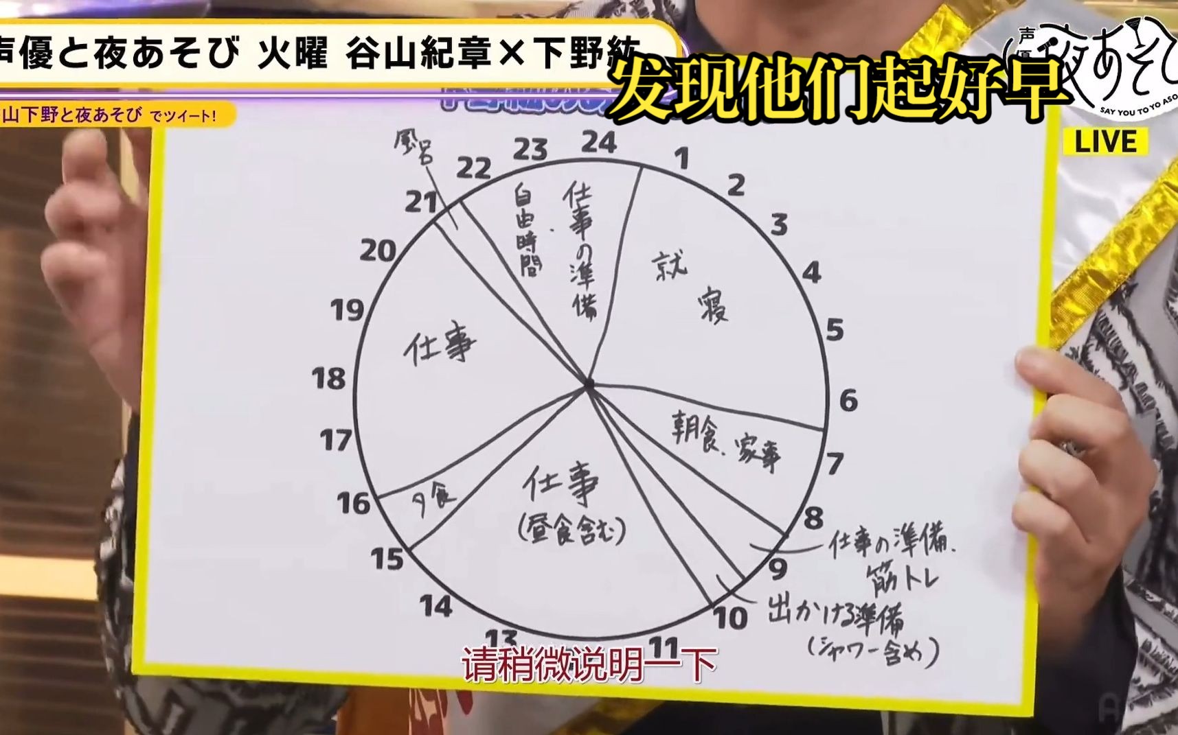 【谷山纪章/下野纮/熟】下野的一天、是下野男孩还是下棒(意味深)?哔哩哔哩bilibili