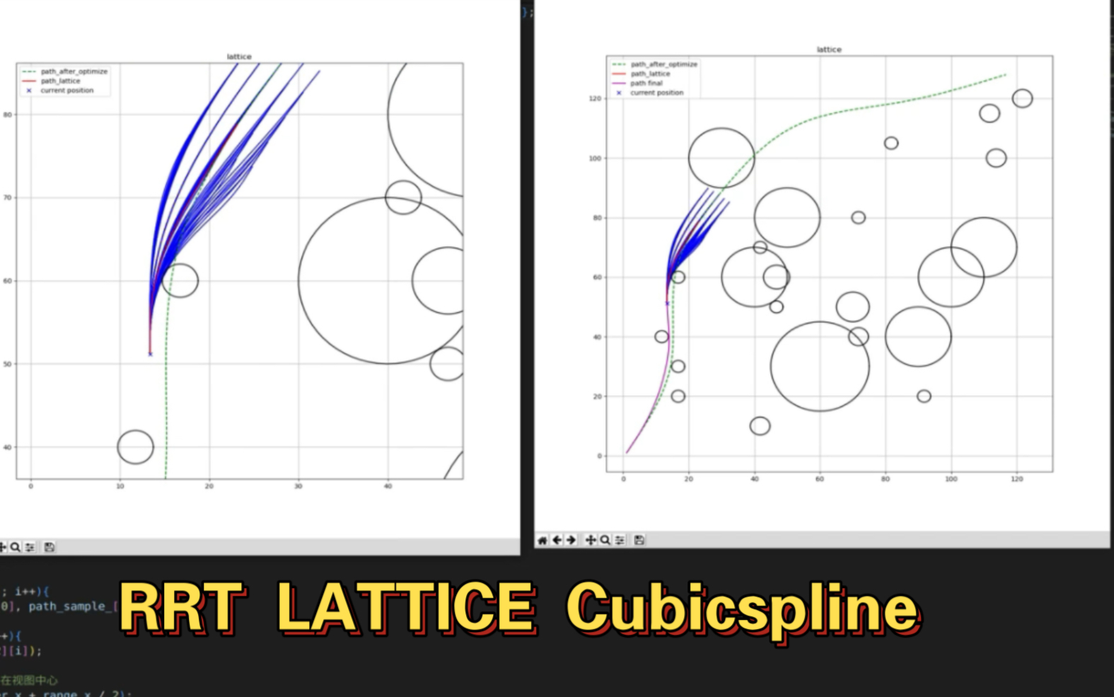 lattice 路径规划 demo:RRT 全局规划Cubicspline路径优化Lattice 局部规划哔哩哔哩bilibili