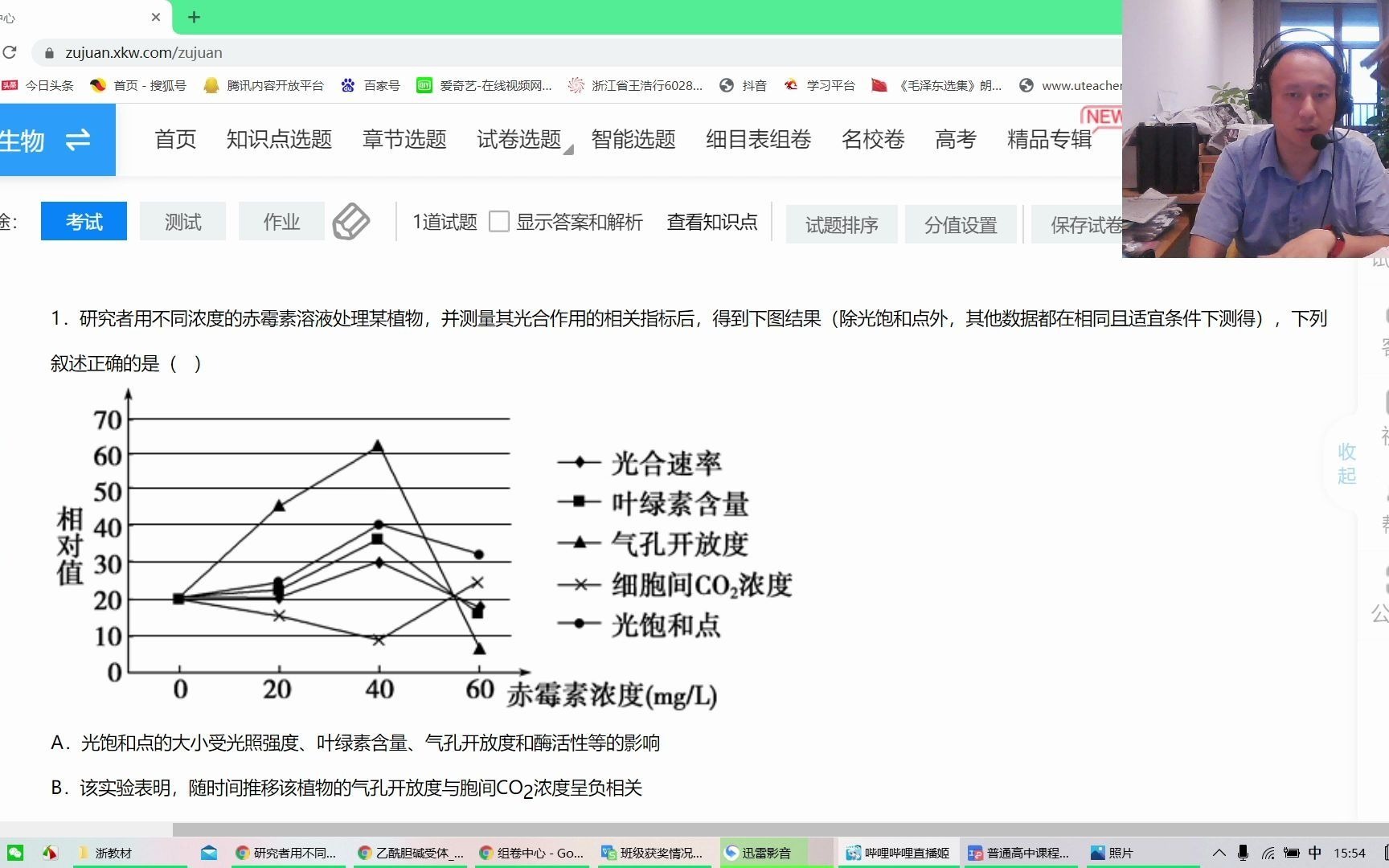 山水联盟的一道例题:气孔导度与二氧化碳浓度的关系哔哩哔哩bilibili