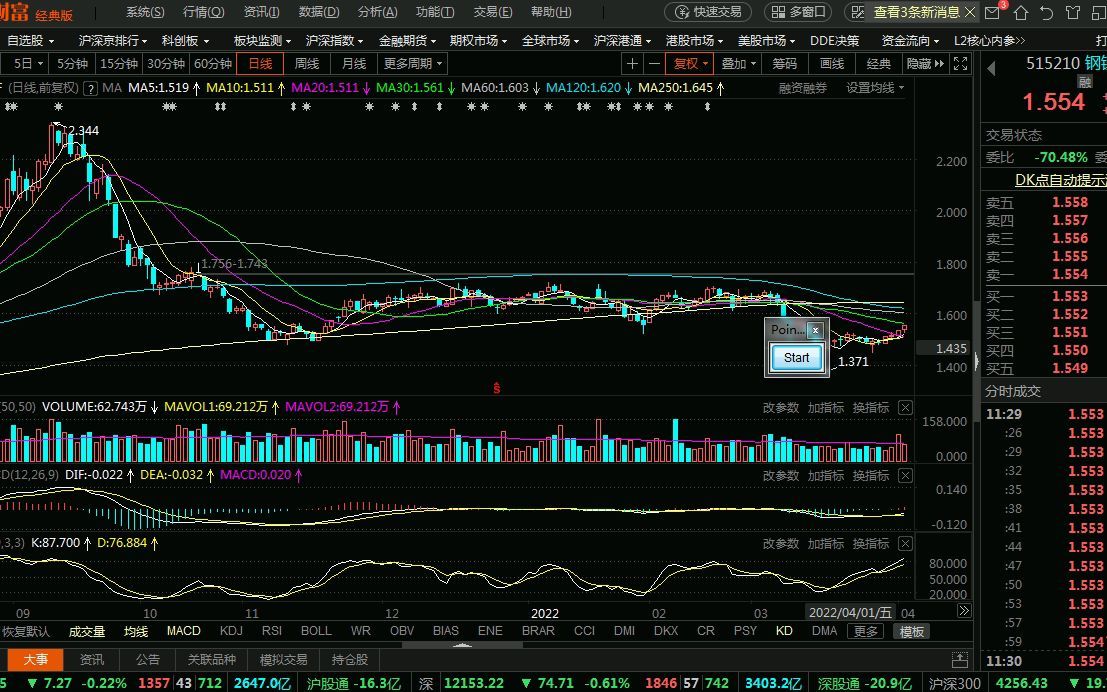 【0406午评】中药疫情线再次崛起,赛道权重股集体调整哔哩哔哩bilibili