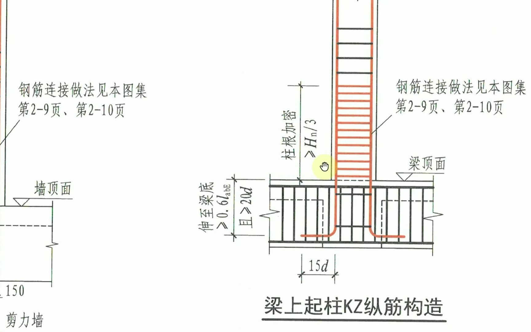 梁上柱规范图集图片