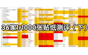 Download Video: 36家1r1000张贴纸测评（下）内含表格