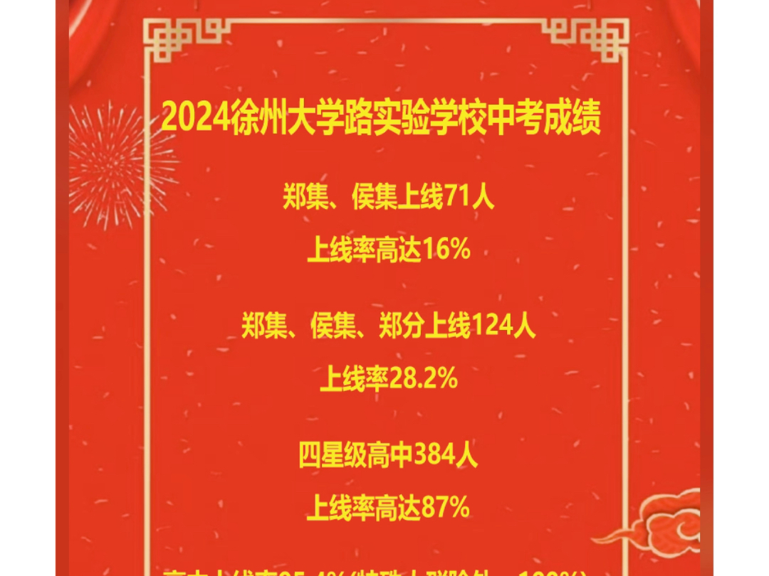 徐州大学路实验学校中考成绩,高中录取率接近百分之百,四星级高中接近百分之90.哔哩哔哩bilibili