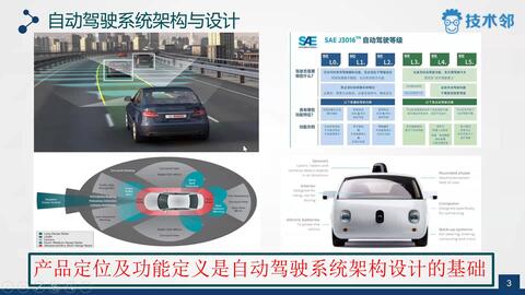 无人驾驶技术方案引领未来交通新时代