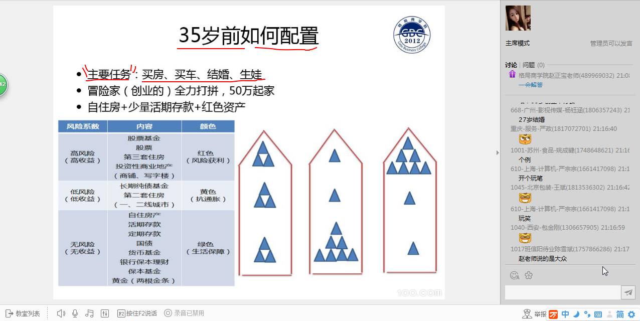 资产理财 基础讲解哔哩哔哩bilibili