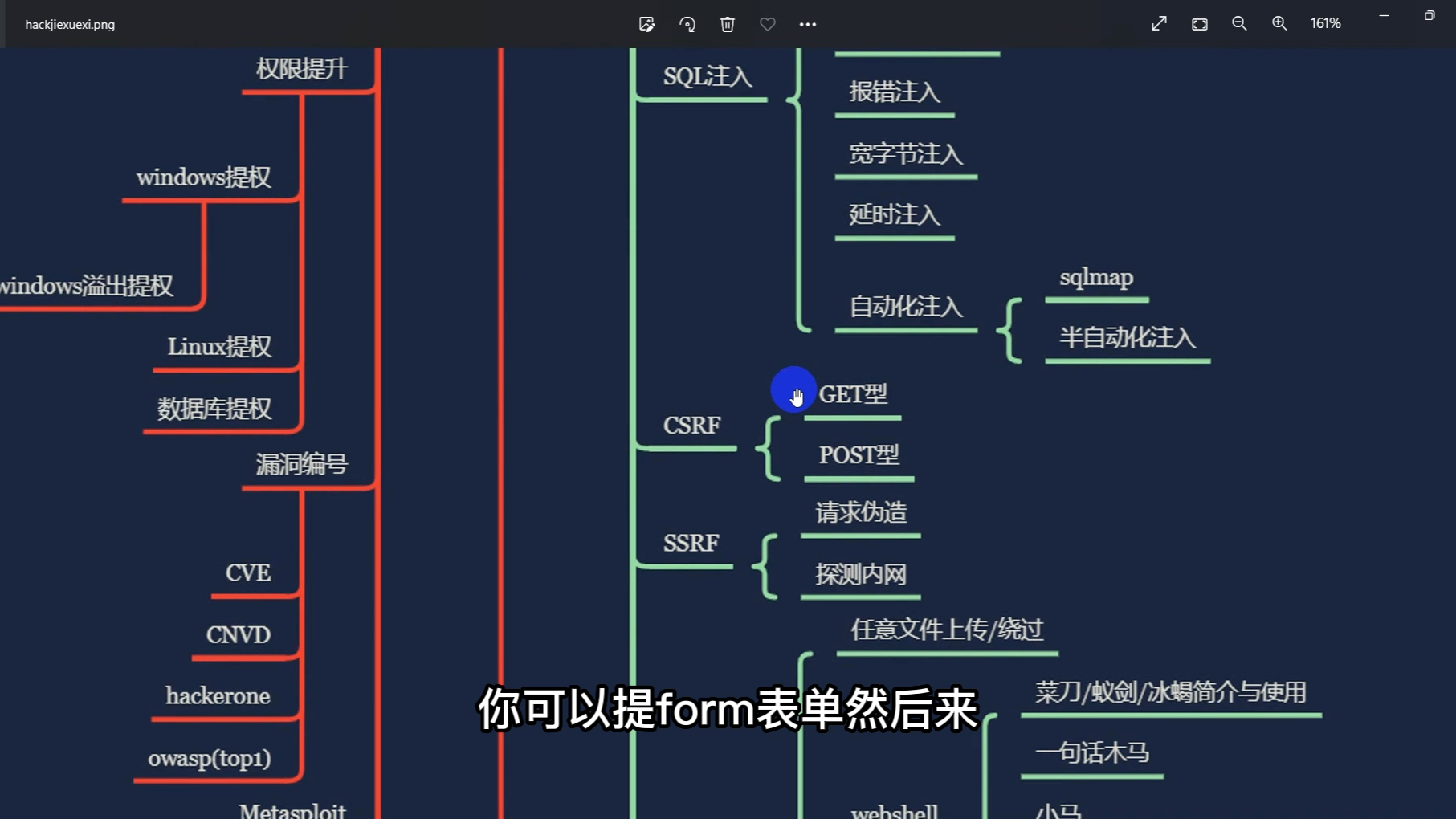 给小伙伴提供详细的渗透测试思路图来了,你离大佬或许只差这一步哔哩哔哩bilibili