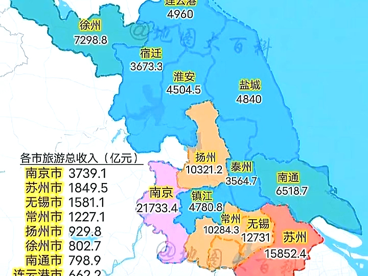 2023年江苏旅游接待人数以及各市旅游总收入排行#江苏旅游景点推荐 #江苏旅游 #江苏旅游收入 #江苏旅游人数哔哩哔哩bilibili