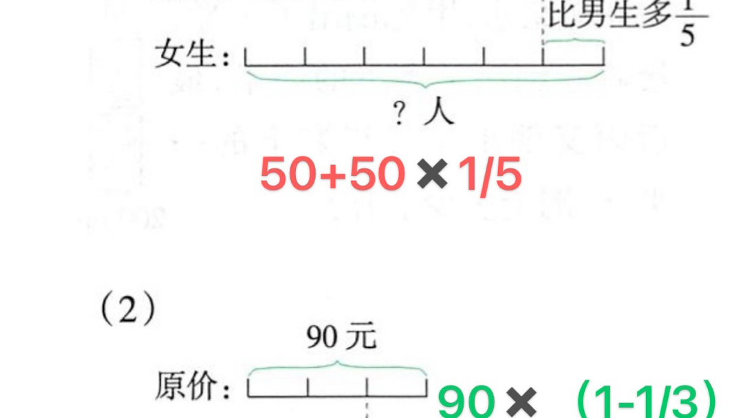 六年级上册数学分数乘法之看图列式计算哔哩哔哩bilibili