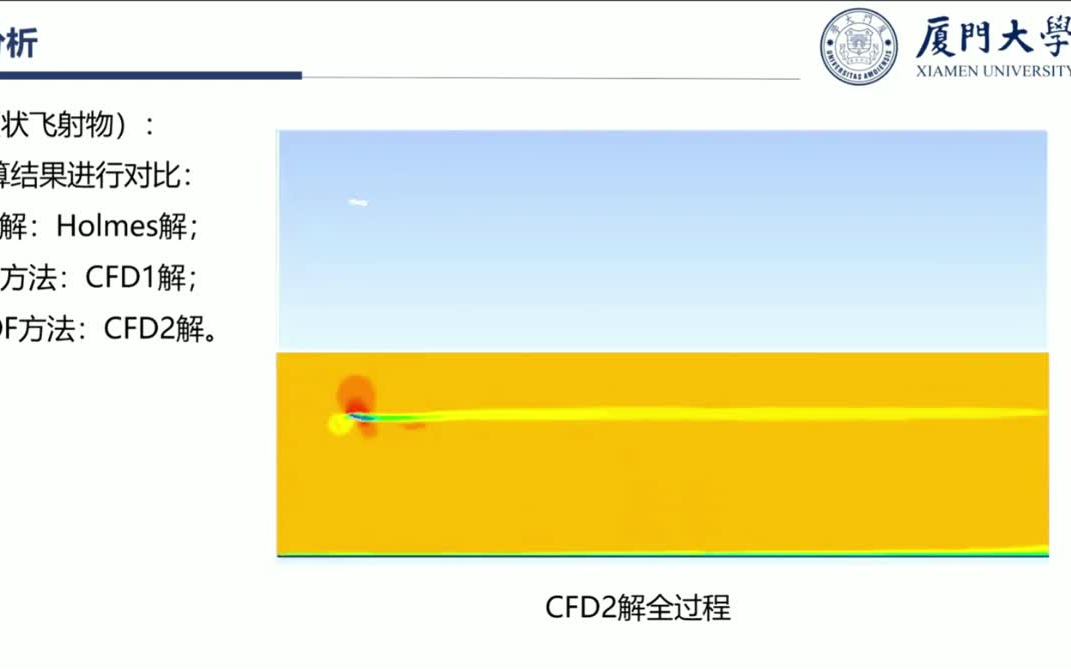 张建国  风致飞射物轨迹的数值模拟分析  中国力学大会哔哩哔哩bilibili