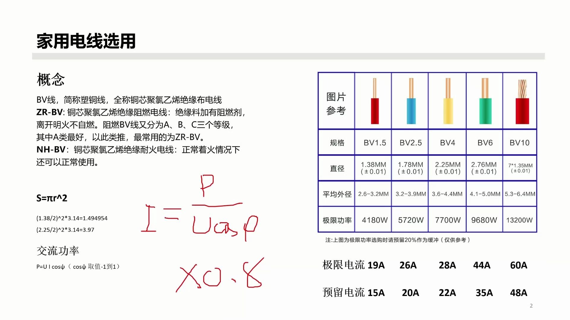 家庭用电应该选用多少方的电线哔哩哔哩bilibili