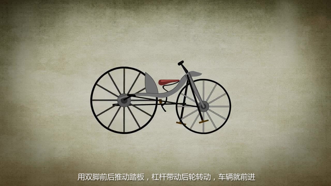 [图]【搬运】自行车发展史（Development of bicycle）（共3P）