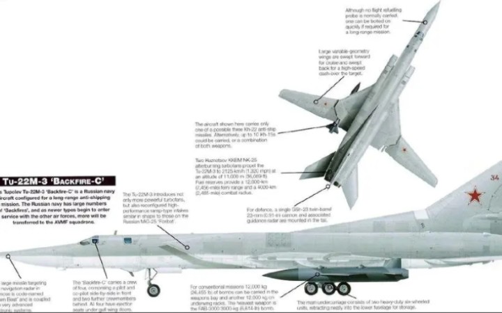 俄罗斯图22M轰炸机介绍 性能详解 前苏联逆火超音速远程战略轰炸机哔哩哔哩bilibili