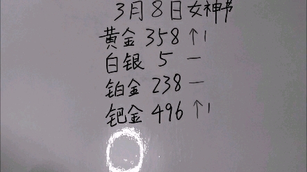 黄金回收,黄金价格,黄金走势,今天黄金多少钱一克?青岛广州全国哔哩哔哩bilibili