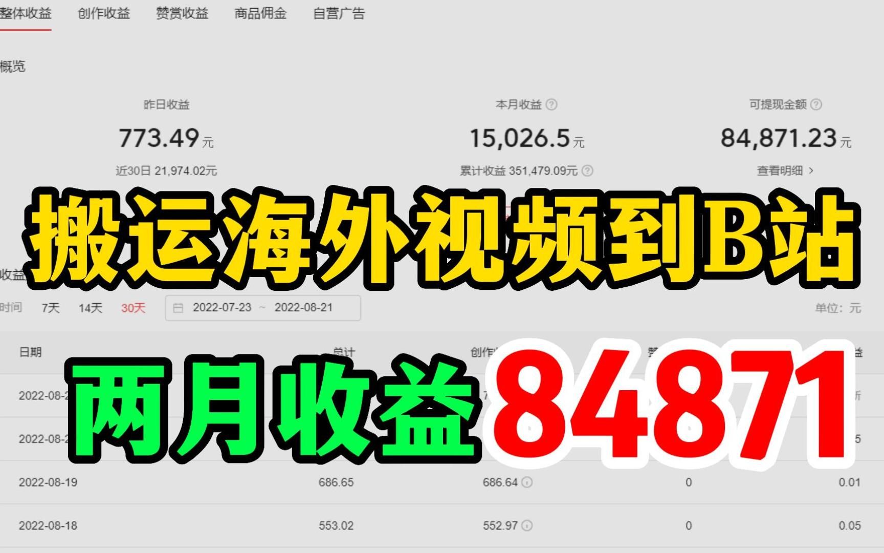 26岁,靠搬运海外视频到B站,坚持两个月收益8.4W,分享经验和实操过程!哔哩哔哩bilibili