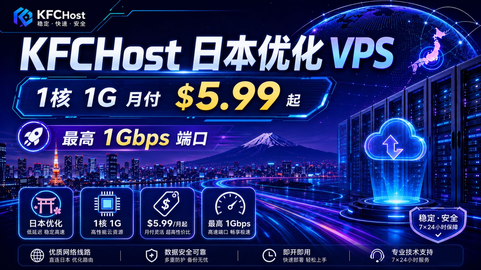 KFCHost 日本节点优惠:1 核 1G+1Gbps 带宽 月付不到 6 刀值不值?