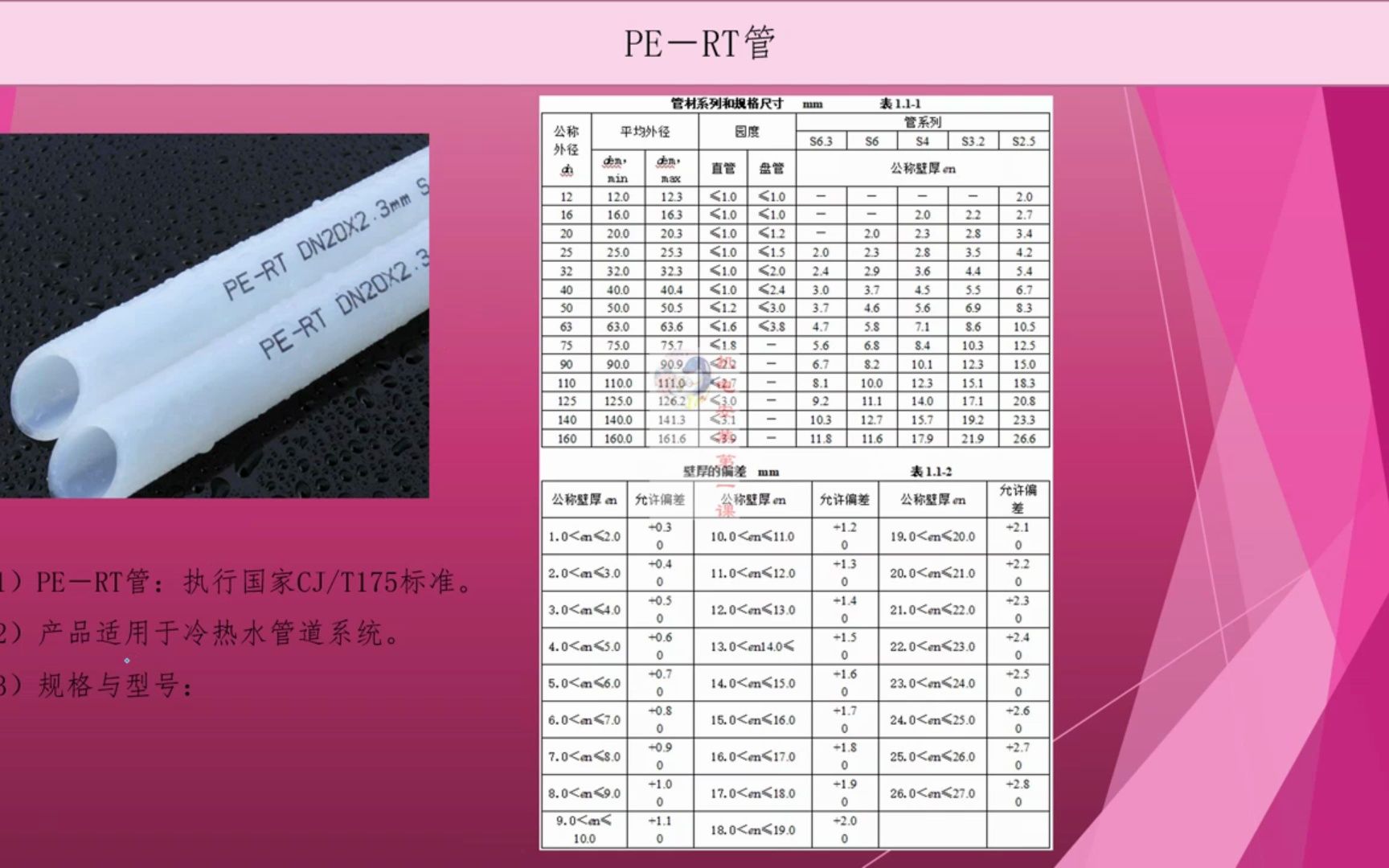 机电安装材料进场验收依据及方式(10)哔哩哔哩bilibili