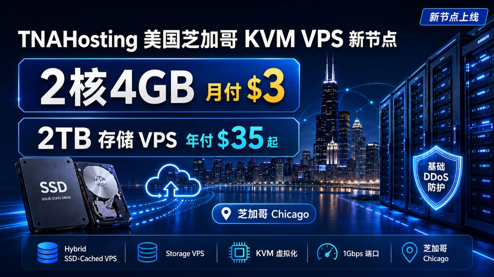 新节点 2 核 4G $3 / 月!TNAHosting 芝加哥测评:2TB 存储 VPS 年付 $35 起