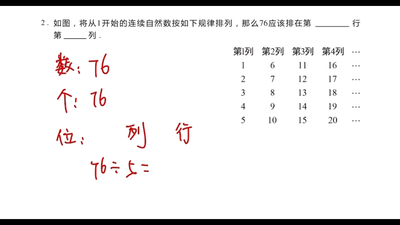 长方形数表-能2