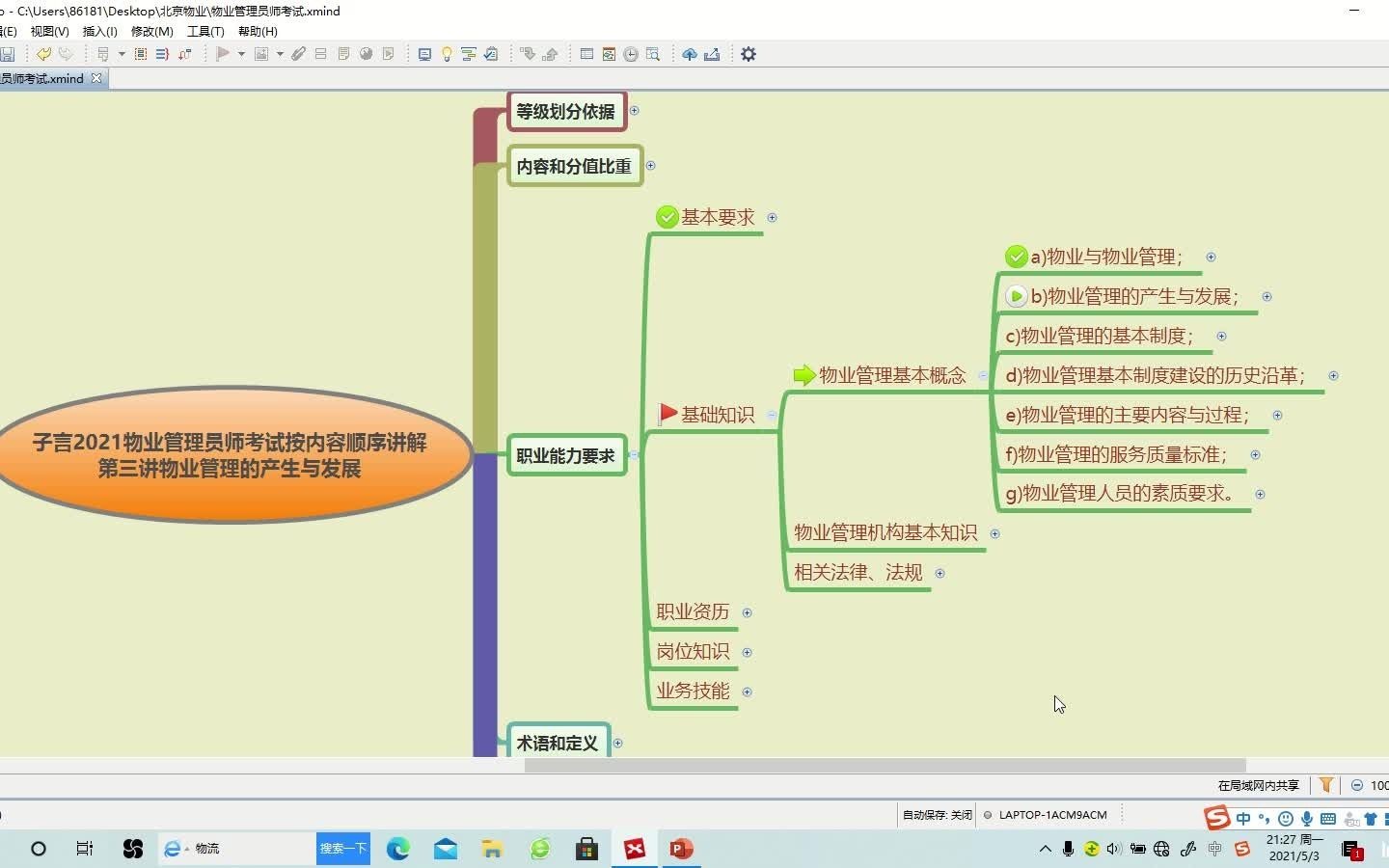 2021年物业管理员(师)考试按内容讲解第三讲物业管理的产生与发展哔哩哔哩bilibili