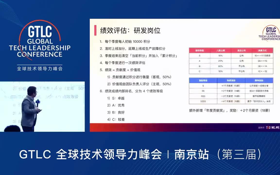 【研发述职技巧】 互联网精益产品研发三板斧  实施积分式激励  研发岗位绩效评估哔哩哔哩bilibili