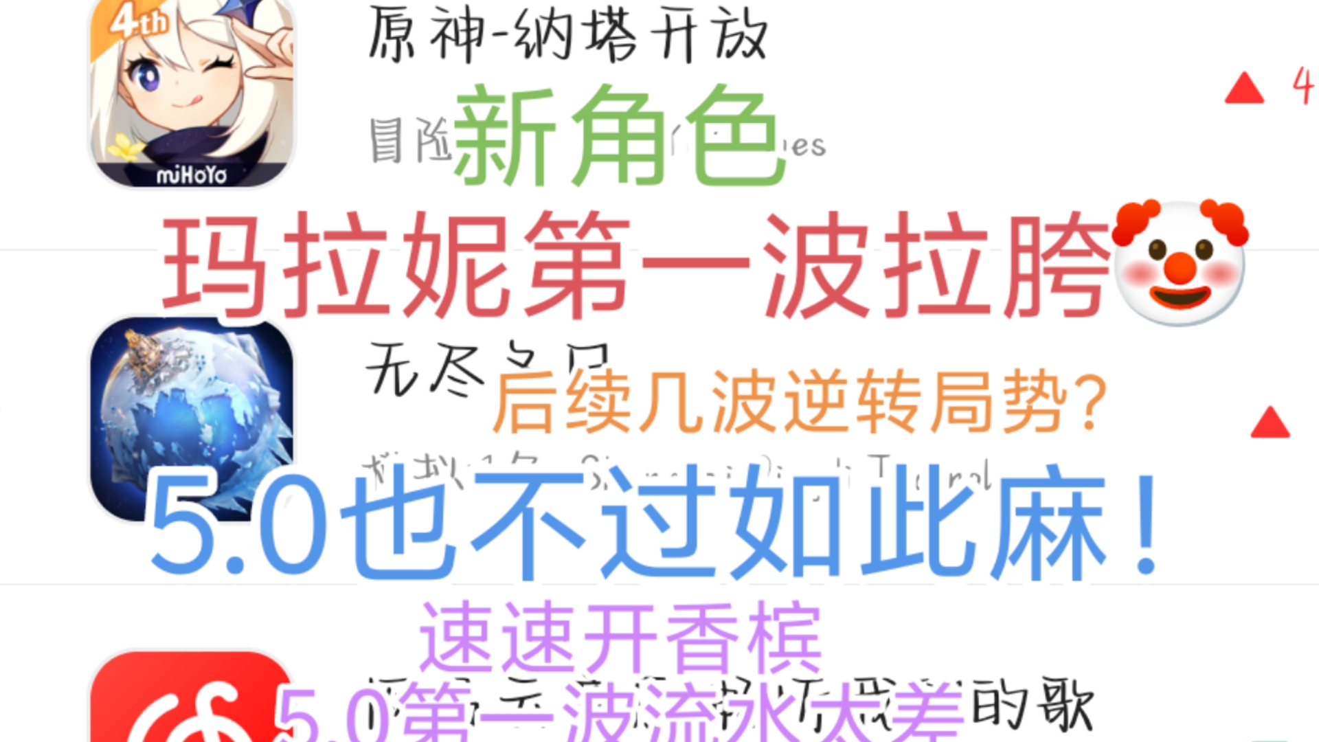 原神新角色玛拉妮第一波流水已出!拉胯!褒姒了!第一波排名非常低?!后续几波会翻盘吗?还是继续褒姒?!手机游戏热门视频