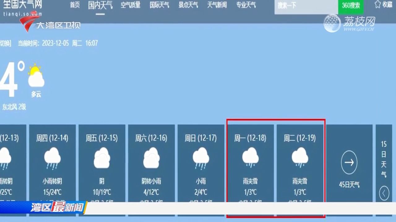 【粤语新闻】多平台预测广州本月会下雪 网友“很激动”(?)哔哩哔哩bilibili