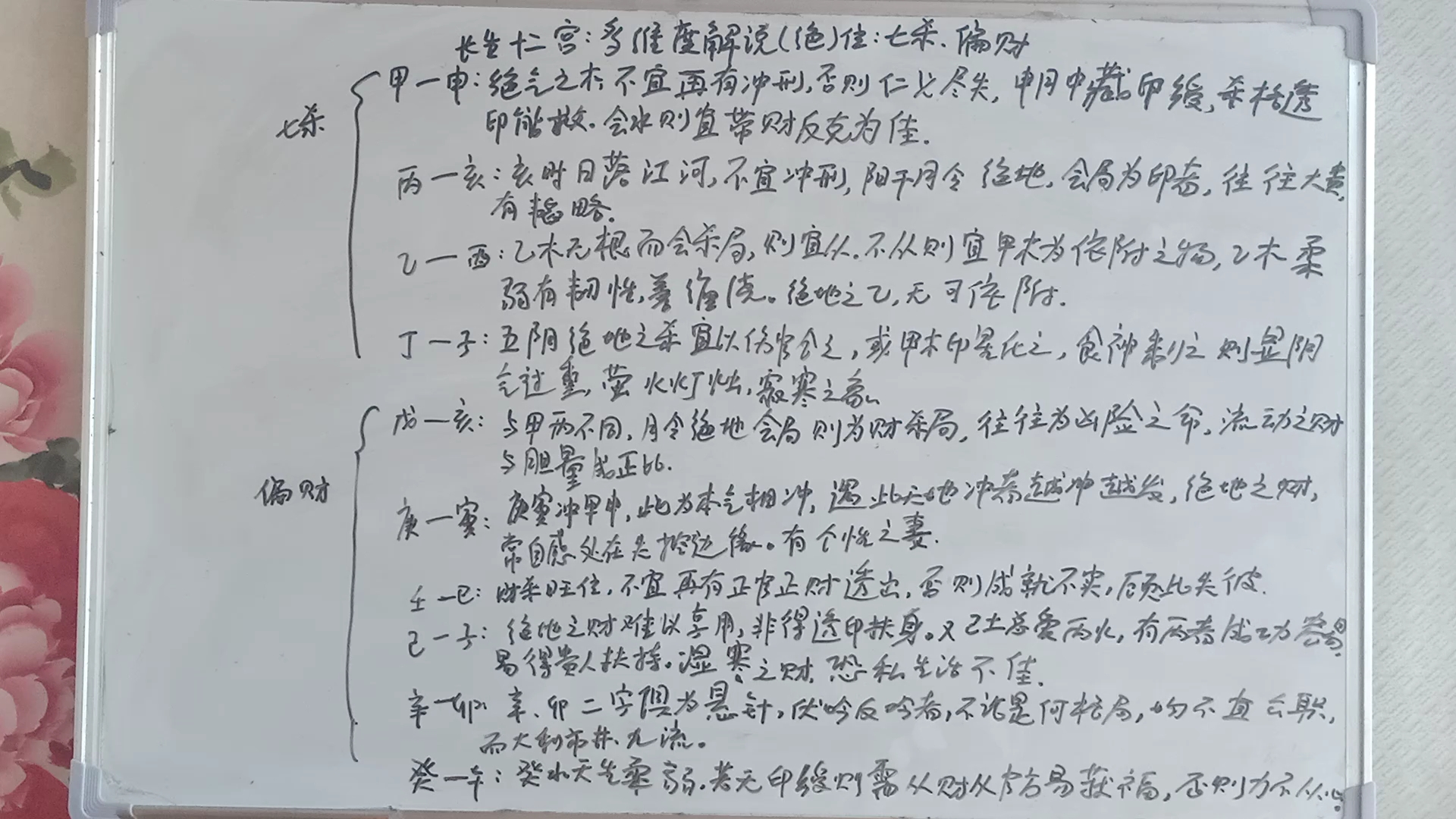 甲木生申月,乙木生酉月,丙火生亥月,丁火生子月,戊土生亥月,己土生子月,庚金生寅月,辛金生卯月,壬水生巳月,癸水生午月.哔哩哔哩bilibili