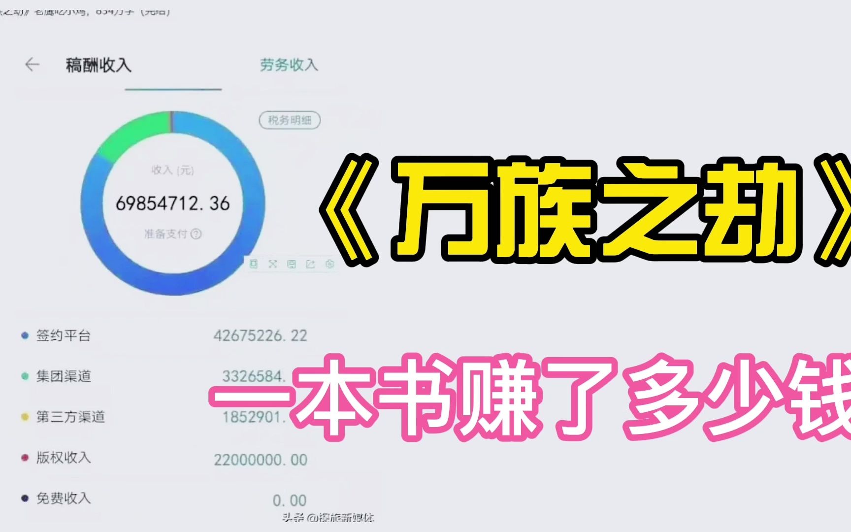 《万族之劫》写了833万字,大概赚了多少钱?哔哩哔哩bilibili