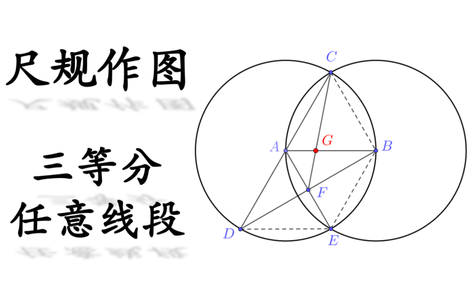 如何通过尺规作图,三等分任意线段?哔哩哔哩bilibili