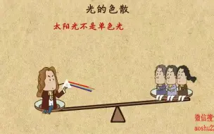 Download Video: 21. 光的色散