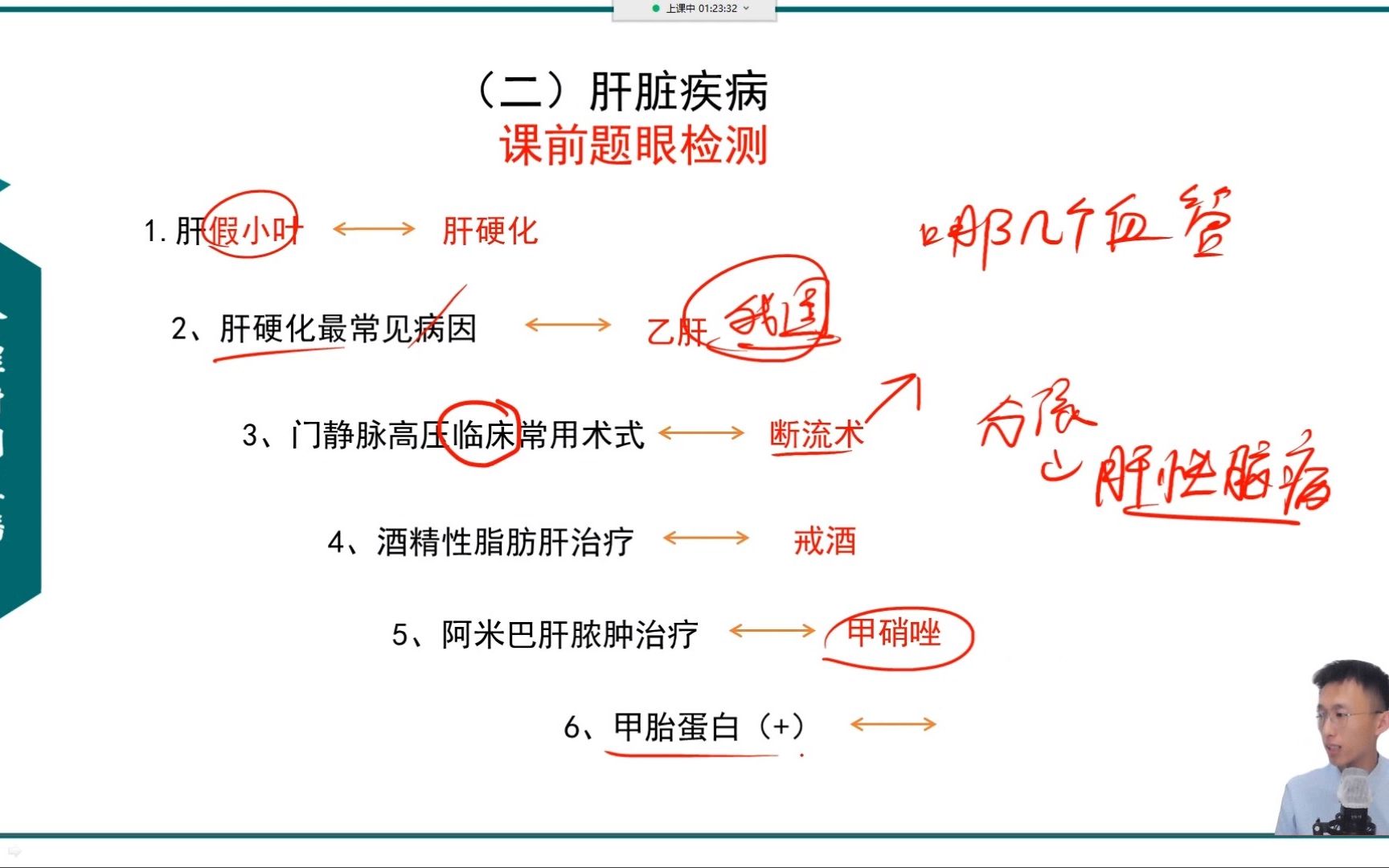 医考笔试倒计时68天 跟着懒人医考突击消化系统哔哩哔哩bilibili