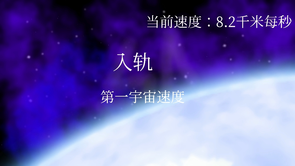 第1至第七宇宙速度(请看简介)哔哩哔哩bilibili