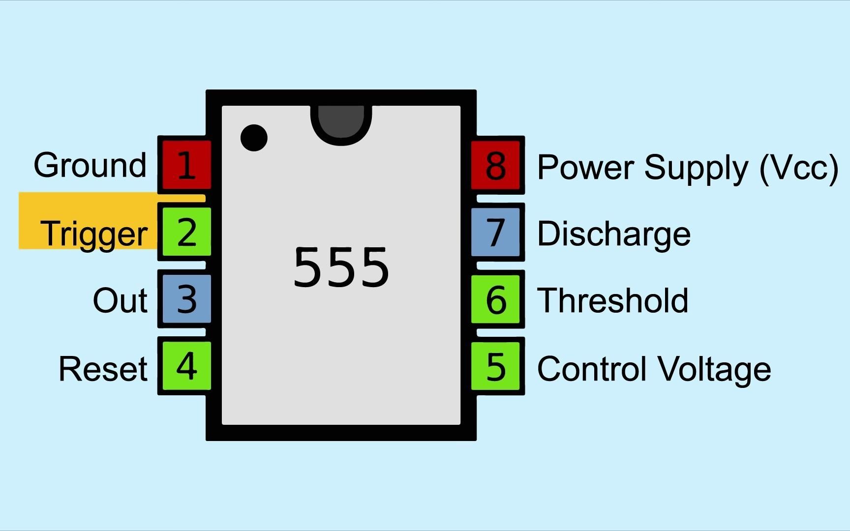 how 555 timers work02- the learning circuit